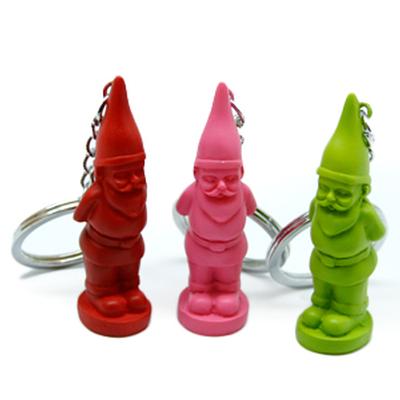Click to get Gnome Keychains
