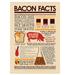 Bacon Facts Tin Sign